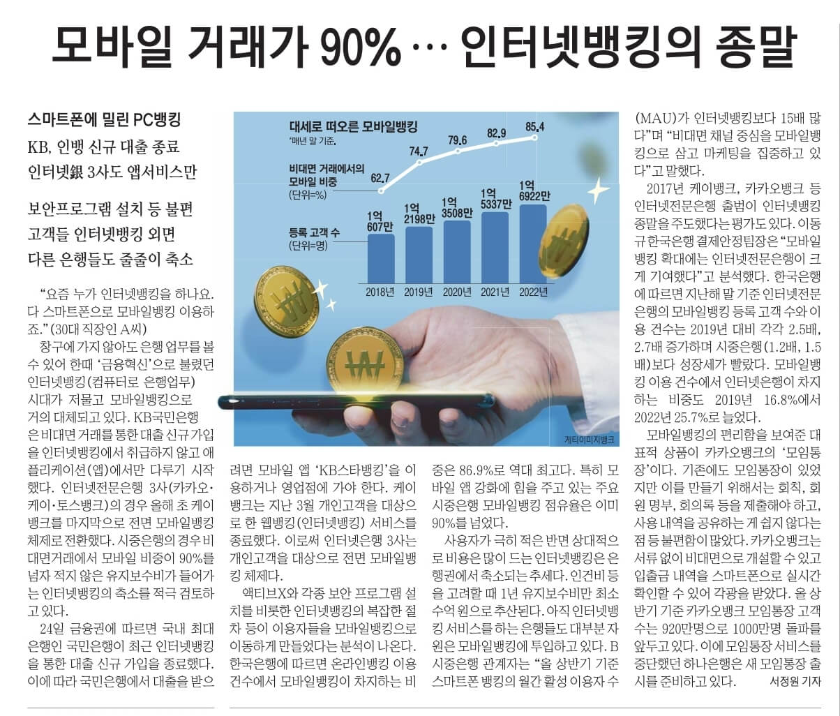 9월 25일 월 경제뉴스 부동산뉴스 헤드라인뉴스 신문스크랩