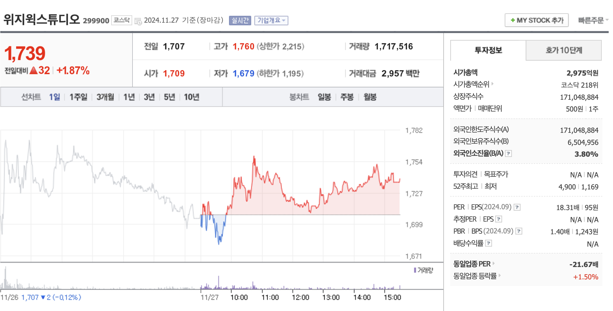 오징어게임 시즌2
