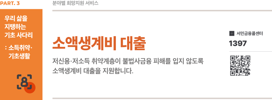 &lt;소액생계비 대출 ❘ 출처:대한민국 정책 브리핑&gt;