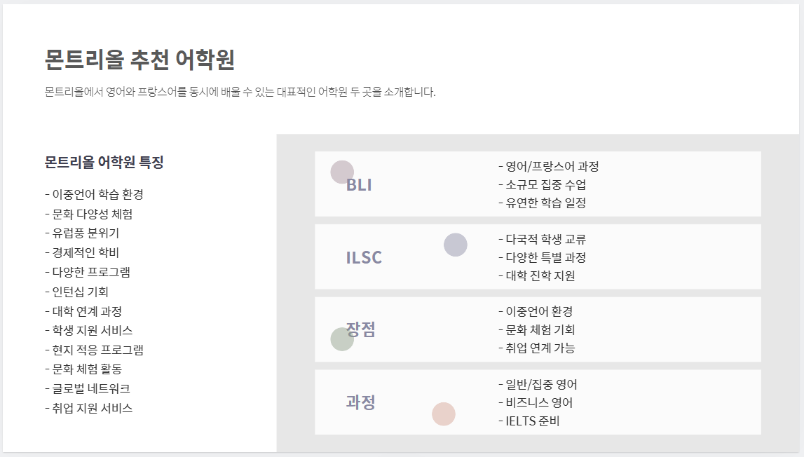 캐나다 어학연수의 매력: 안전한 환경과 추천 도시별 학습 가이드