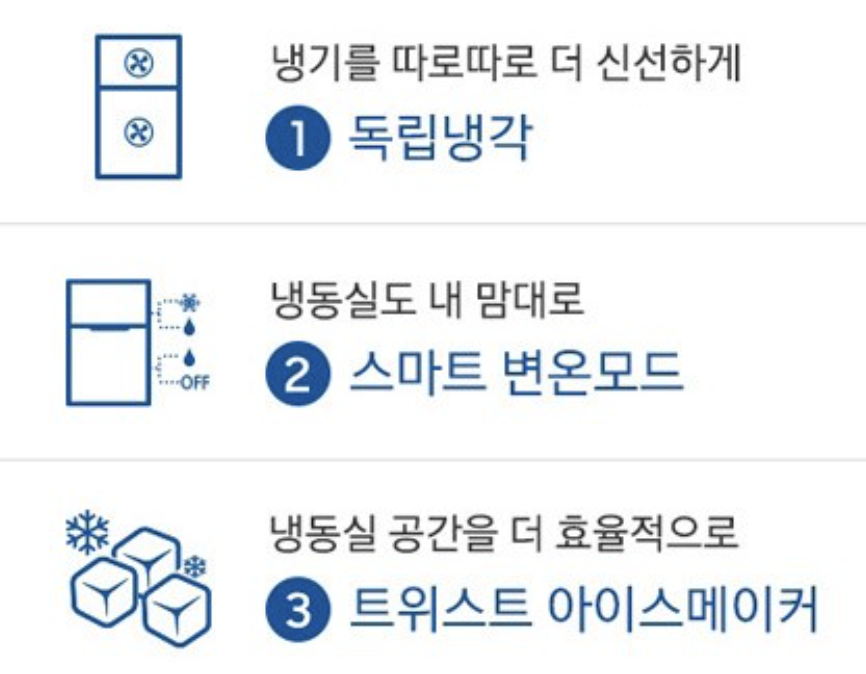 일반형냉장고가격비교