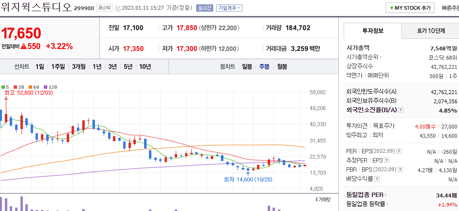위지윅스튜디오