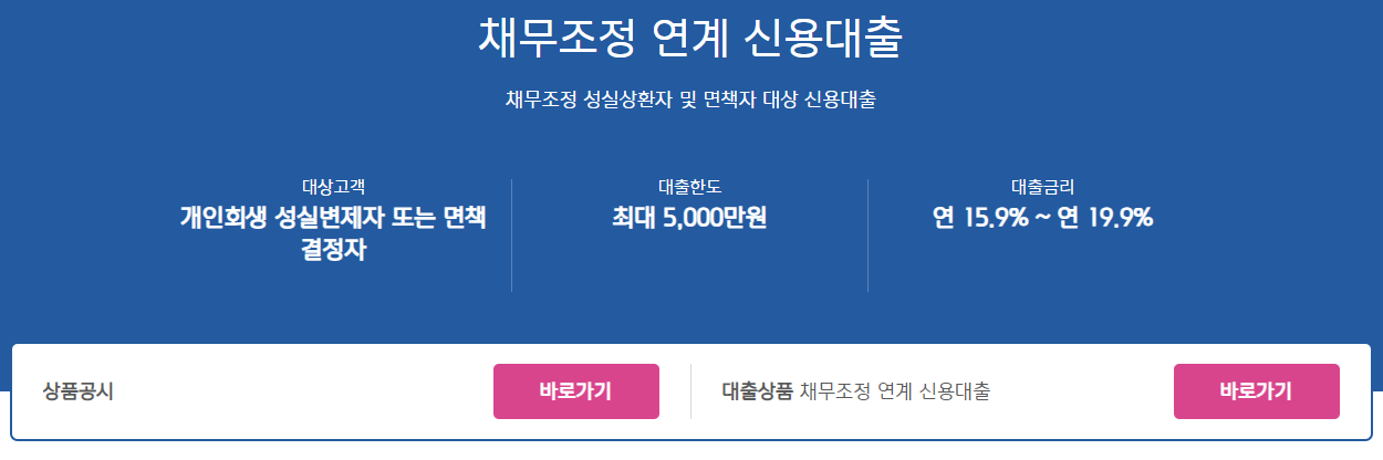 키움저축은행 신용불량자 전용 대출