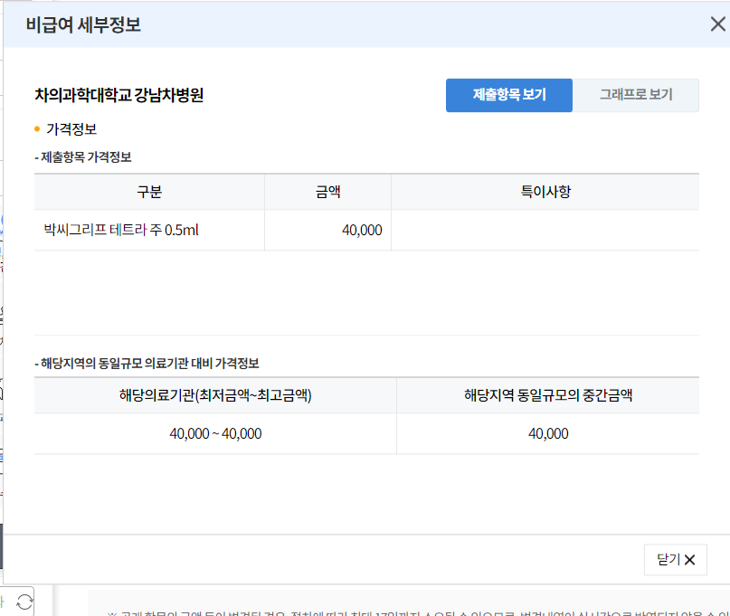 예방접종비 비급여 확인방법
