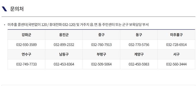 첫만남이용권_혜택_신청_시_필요한_정보는_아래_전화번호를_참고해_보세요.