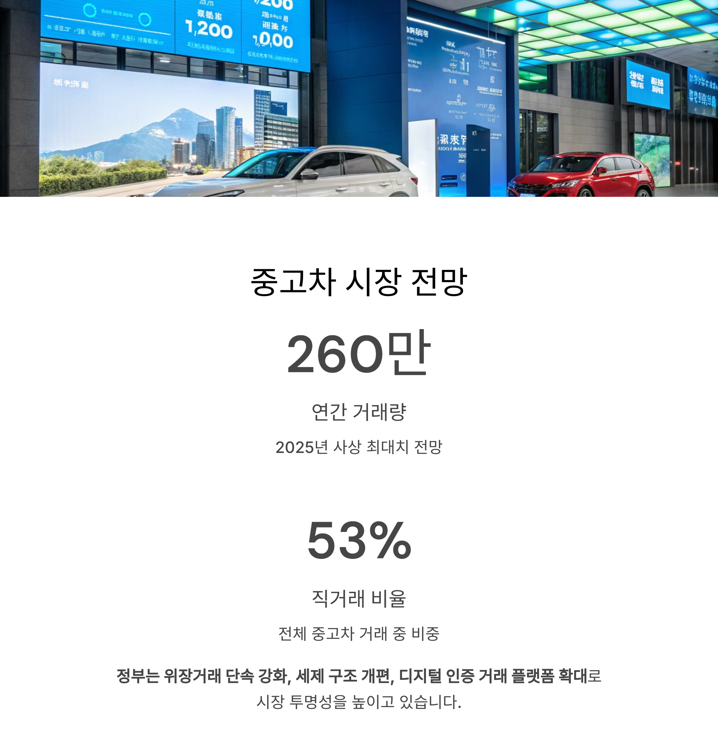 중고차 시장의 흐름과 미래 전망