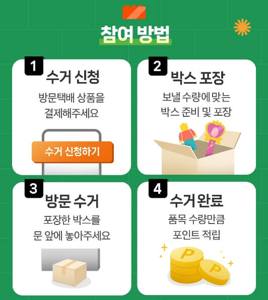 친환경 챌린지 그린고라운드 장난감수거 포인트