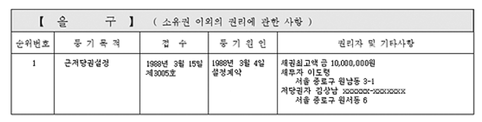 을구 확인사항
