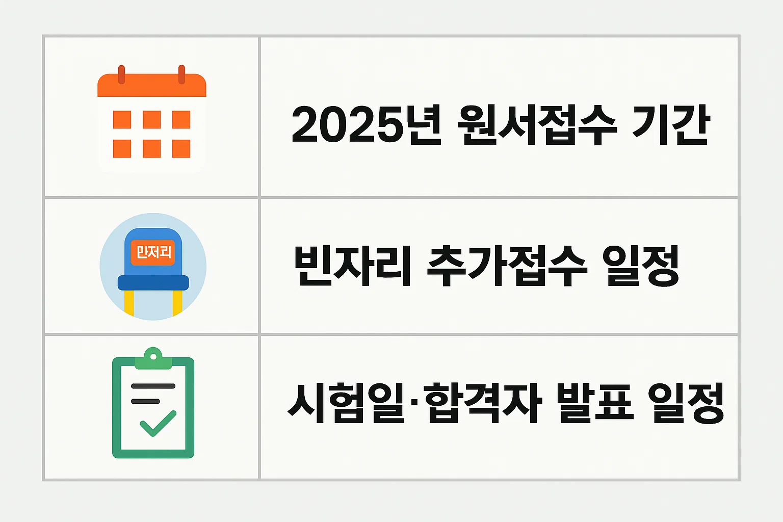 2025년 공인중개사 시험 원서접수 기간, 빈자리 추가접수 일정, 시험일과 합격자 발표일을 직관적으로 정리한 일정 안내 인포그래픽