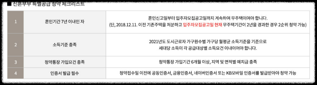 개과천선의 부동산뉴스-'영등포자이 디그니티' 23년 2월 분양 예정 (서울 영등포구 청약정보)