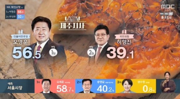 개표방송 MBC