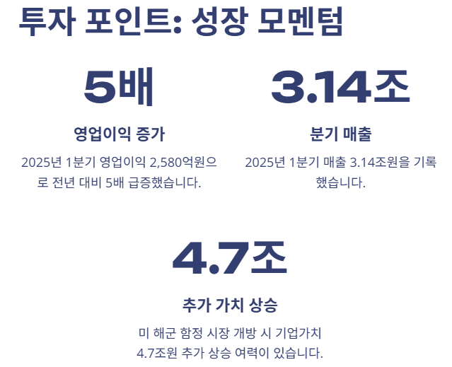 한화오션 주식 투자 포인트