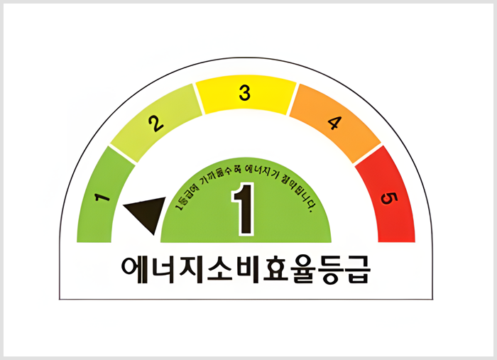 으뜸효율 가전 환급금 신청 방법