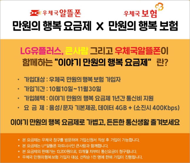 우체국 통신비 지원사업(이미지 우체국)