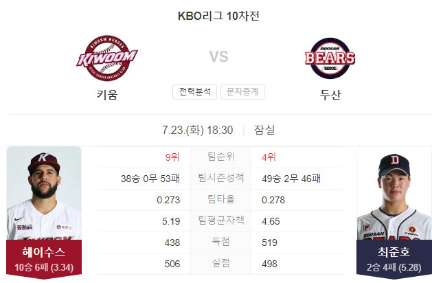 키움 VS 두산