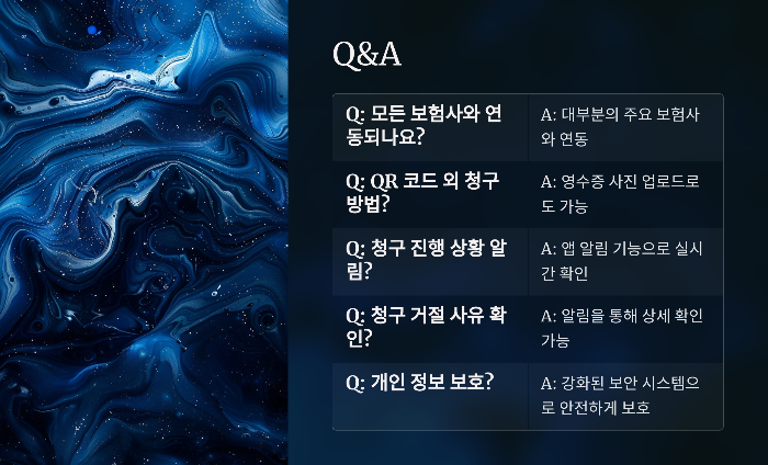 Q&amp;A