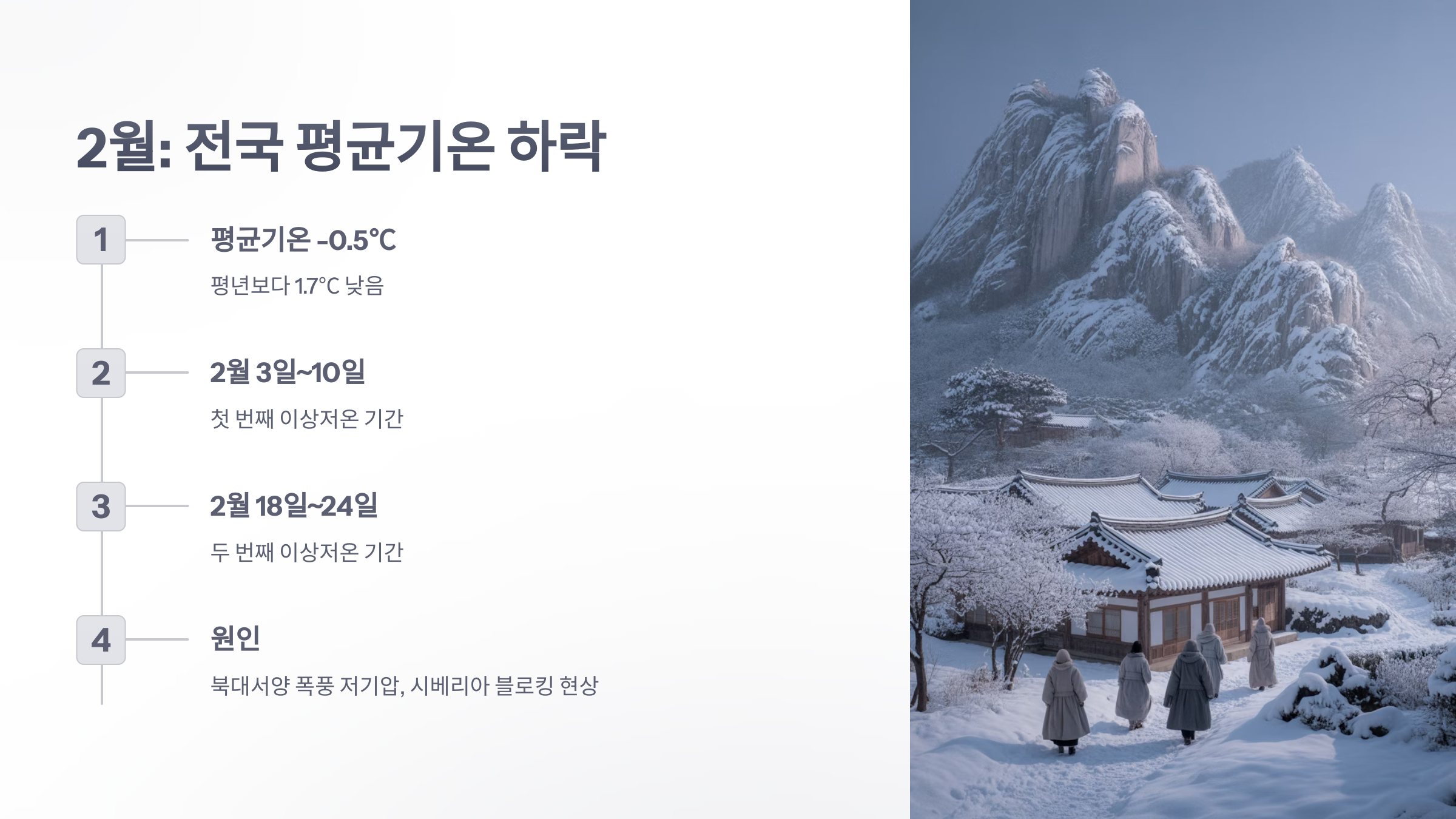 참조-2025년-최고-온도,-최저-온도-3