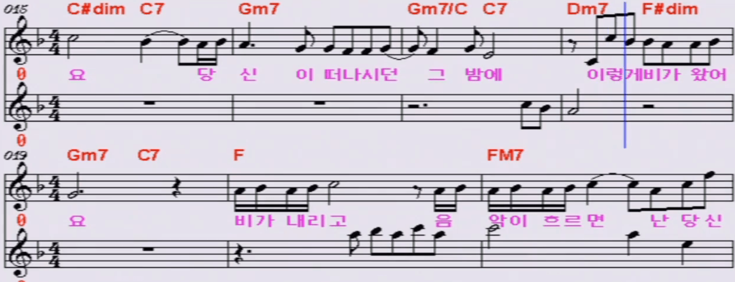 고유진(김현식) 비처럼 음악처럼 악보