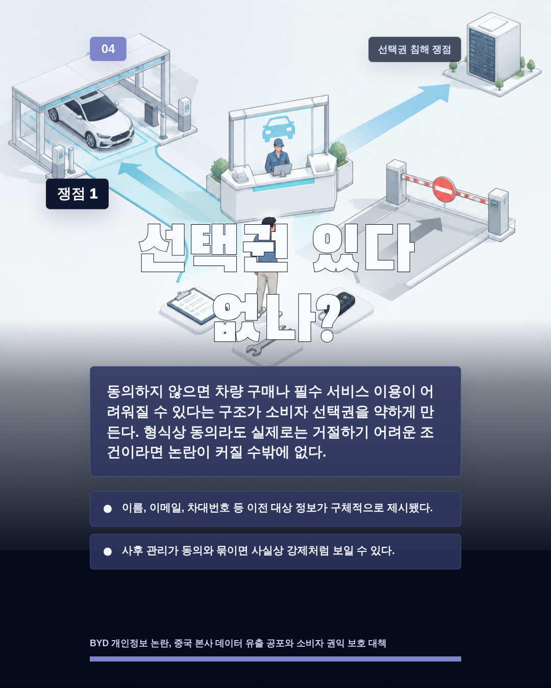 선택권 있다 없나?