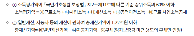 청년월세한시특별지원