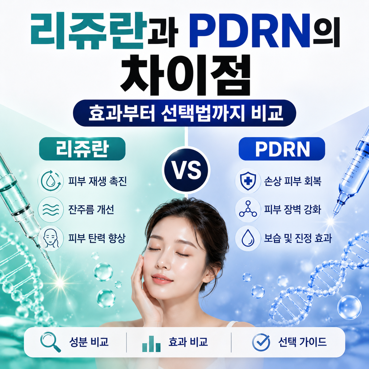 리쥬란과 PDRN의 차이점