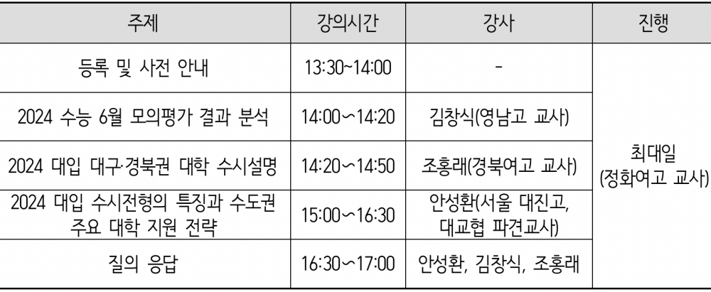 2024학년도 대입 수시모집 지원 전략 설명회