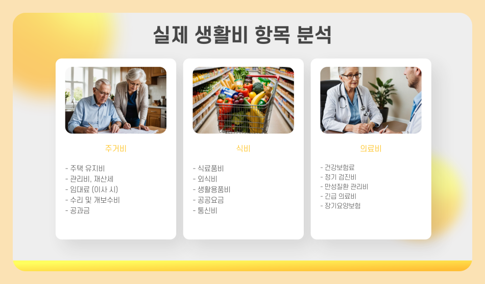 은퇴후 생활비 실제 비용 정리, 생활 자금 마련하는 법 (저축 및 투자)