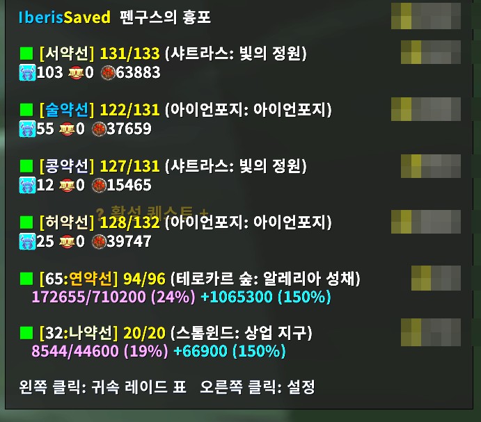 IberisSaved 미니맵 툴팁
