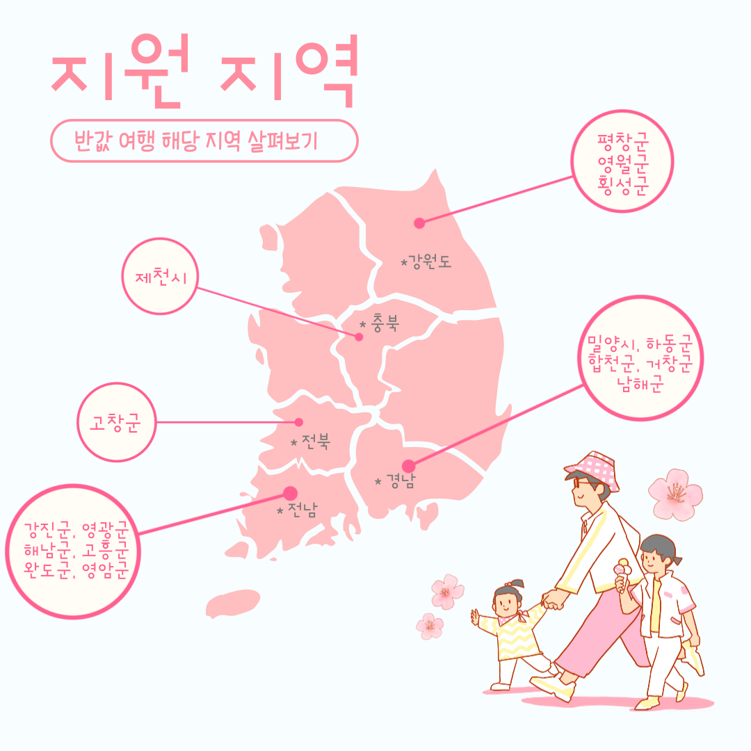 반값여행