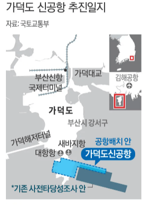 가덕도 신공항 추진일지