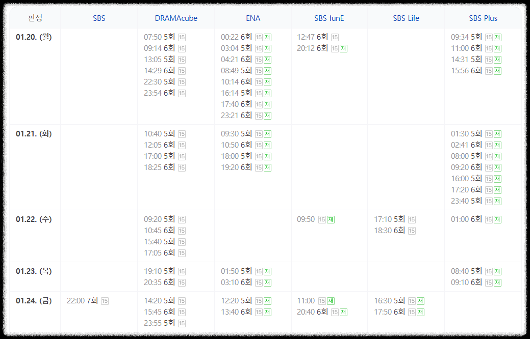 나의 완벽한 비서 재방송
