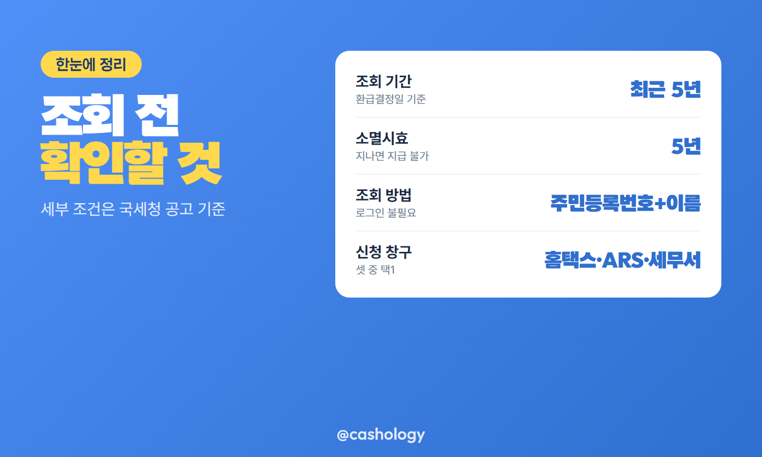 국세 환급금 조회 신청 조건표
