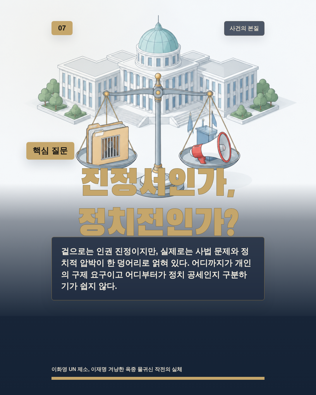 진정서인가, 정치전인가?