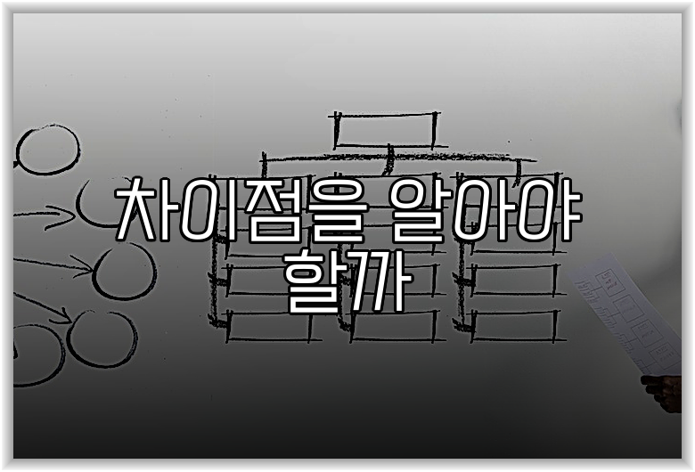 차이점을 알아야 할까
