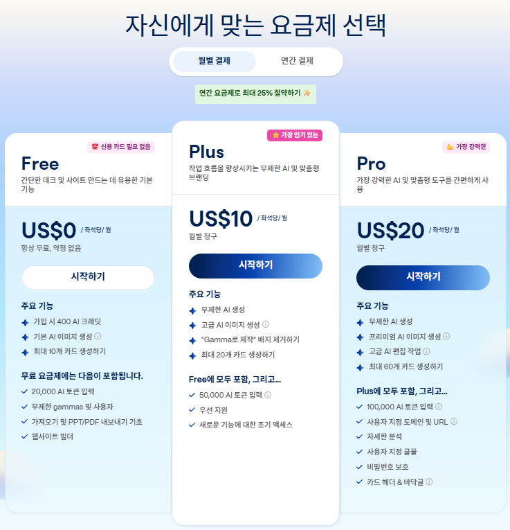 감마 AI 요금제 안내 이미지