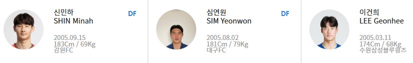 2025 AFC U-20 아시안컵 예선 출전선수 명단 이창원 손승민
