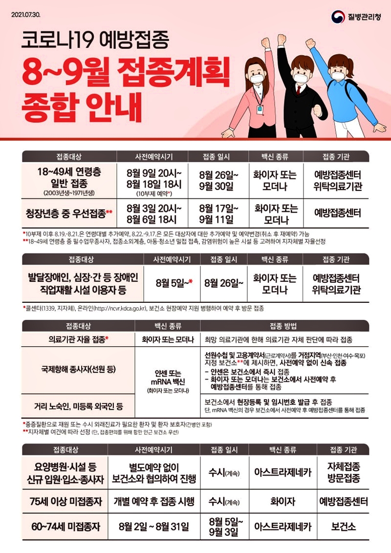 코로나백신-접종에약-8월