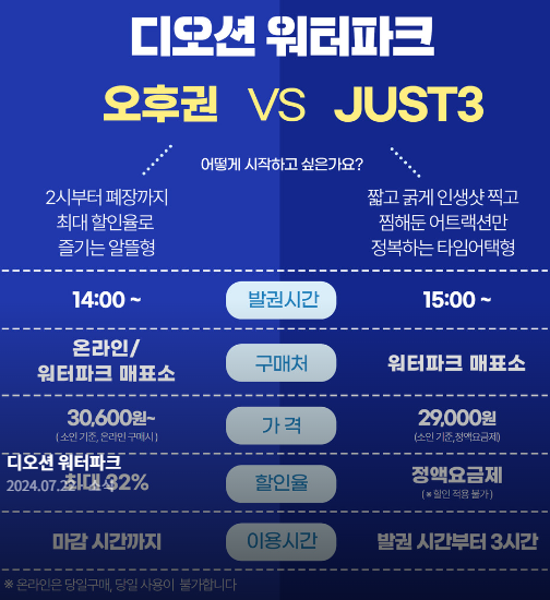 여수 디오션 워터파크 오후권, 3시간권