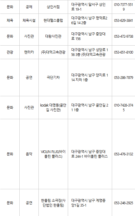 대구 남구 문화누리카드 사용처