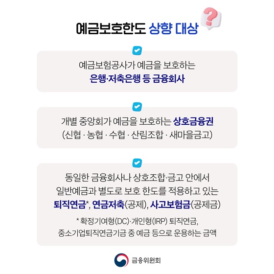 금융위원회2