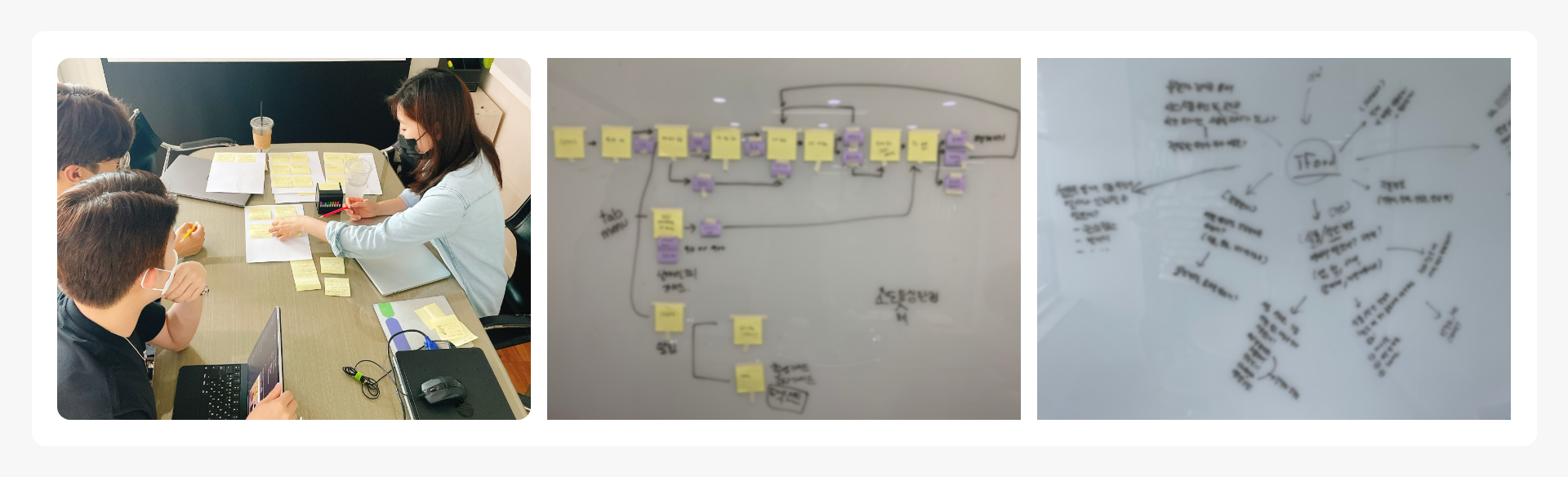서비스 기획, 서비스 설계