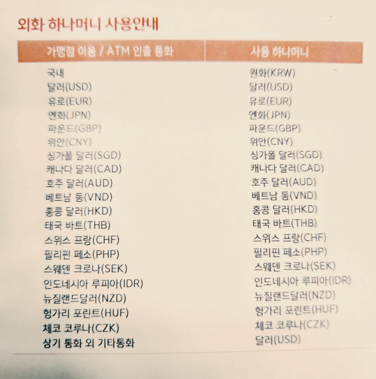 하나머니사용안내