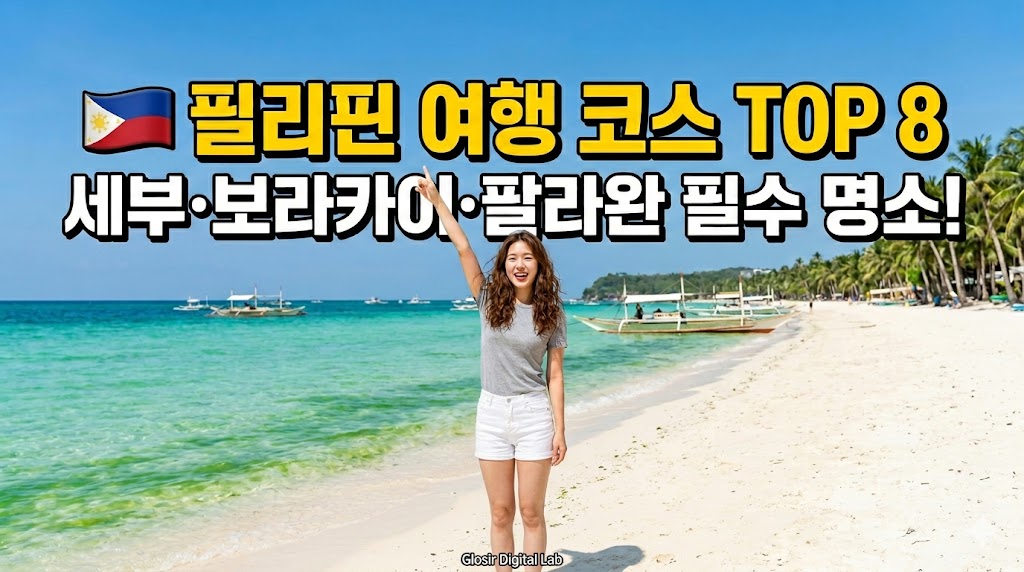 "A professional travel blog main cover optimized for high visibility and robust cropping based on previous design principles where wide text was cut off on the sides in image_1.png and image_2.png. The tightly centered composition features a full-body photograph of a 22-year-old Korean woman with brown wavy hair, wearing a gray t-shirt and white denim shorts, standing on a white sand beach in the Philippines (Boracay) with emerald water and traditional bangka boats. She is smiling and raising one arm high, pointing with her hand as if saying "Over here!". Clustered tightly in the upper-center of the frame, forming a dense text block for maximum visibility and robust cropping, is large, bold Korean typography with black outlines: Top line in bold yellow font reads: '🇵🇭 필리핀 여행 코스 TOP 8'. The line directly below it in bold white font reads: '세부·보라카이·팔라완 필수 명소!'. A small professional 'Glosir Digital Lab' logo is centrally placed below the text block. The style is that of a professional travel blog cover, full of life and color, suitable for various thumbnail crops without cutting off essential text elements. SEO optimization ensures high ranking on search engines and improved click-through rates (CTR)."