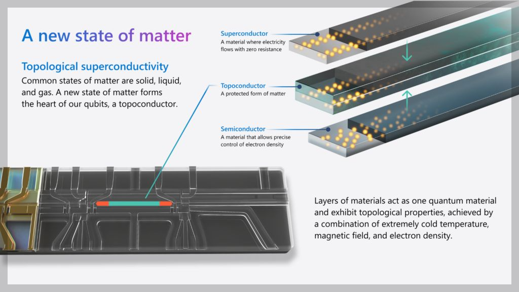마이크로소프트 양자컴퓨터 9