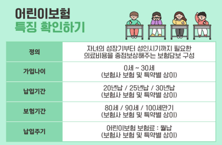 월 3만원 어린이보험으로 연말정산 절세까지? 2025 꿀팁 공개!