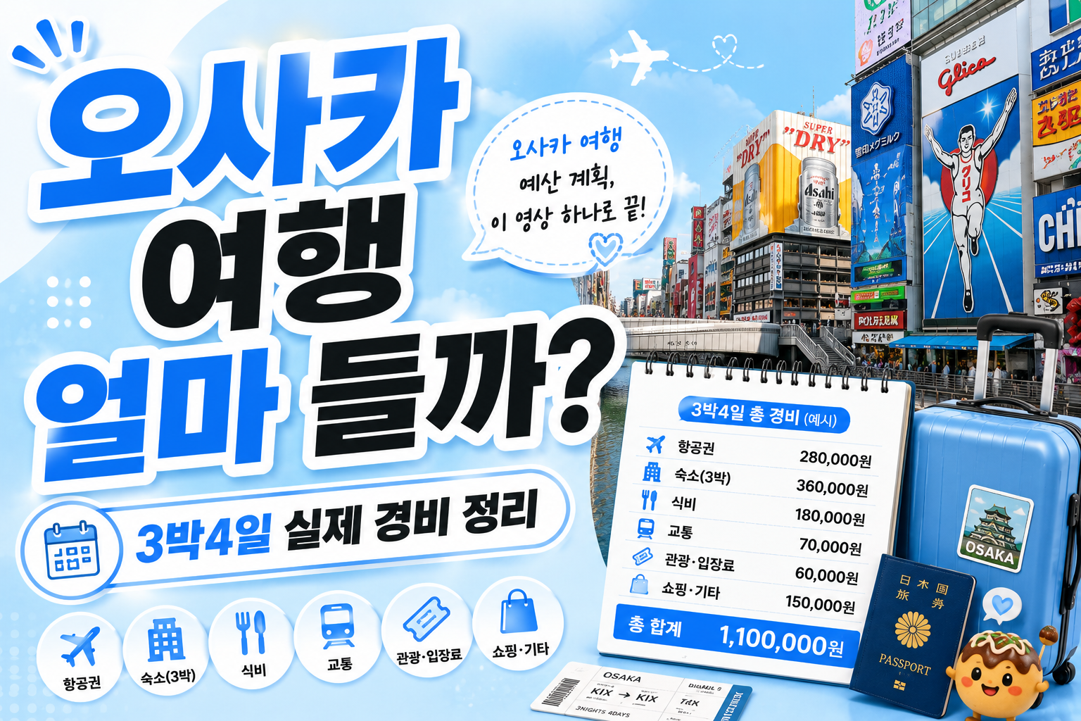 오사카 3박4일 여행 경비 총정리 2026, 항공권&middot;숙소&middot;식비까지 얼마 들까?