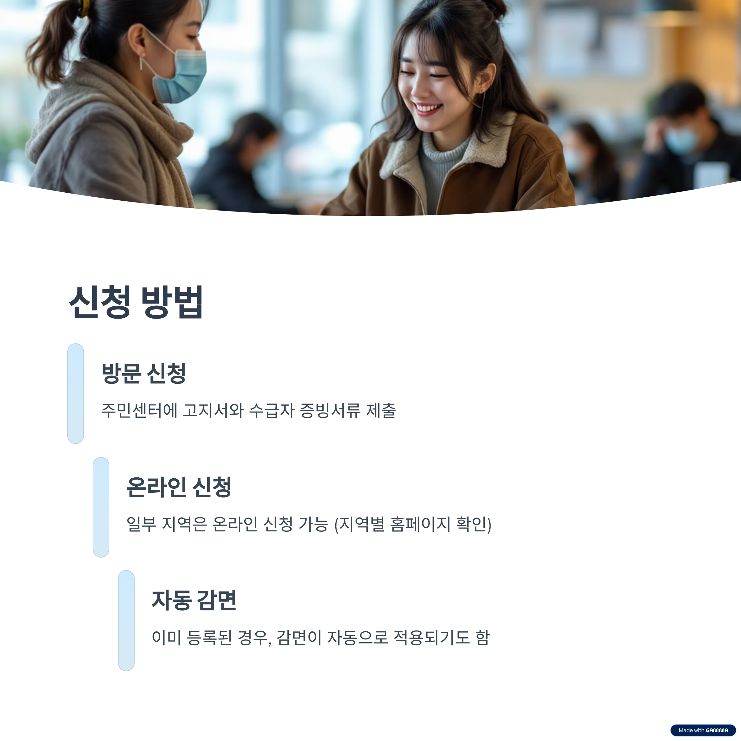 수도요금감면
