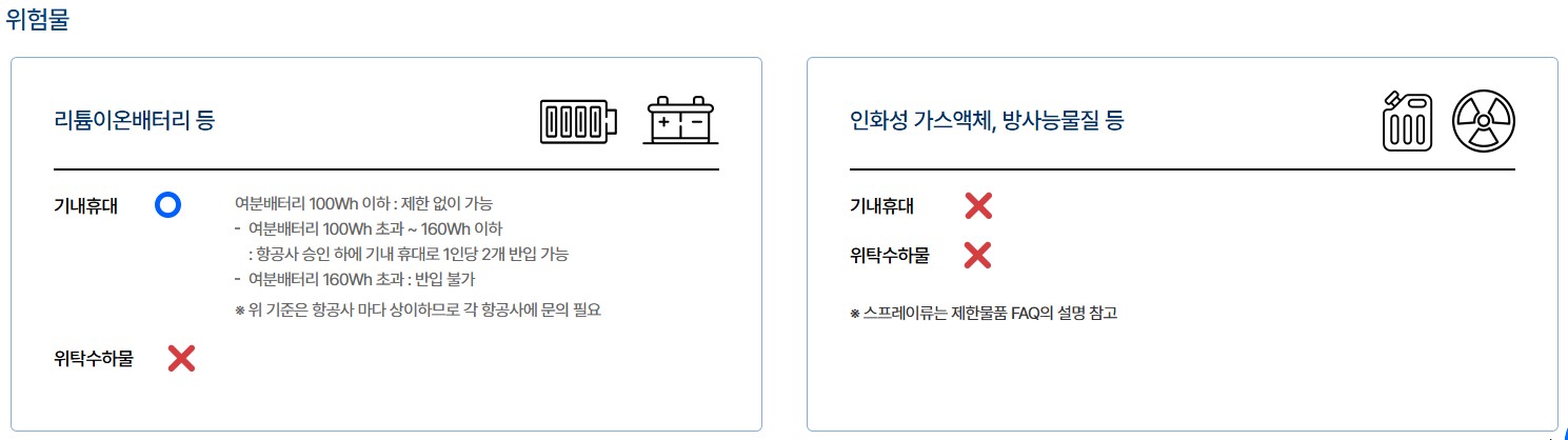 배터리 수화물