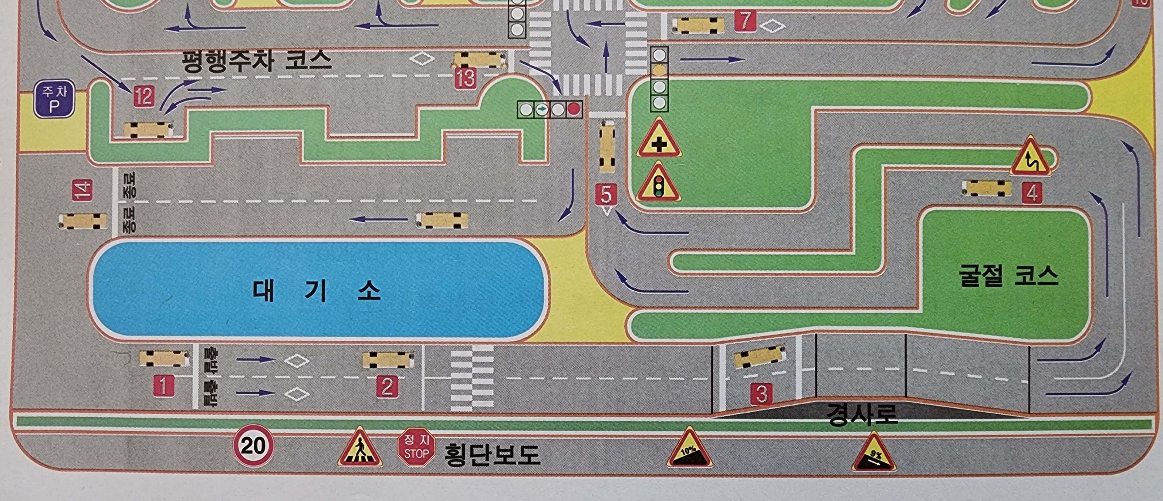 1종대형운전면허코스공식및감점2