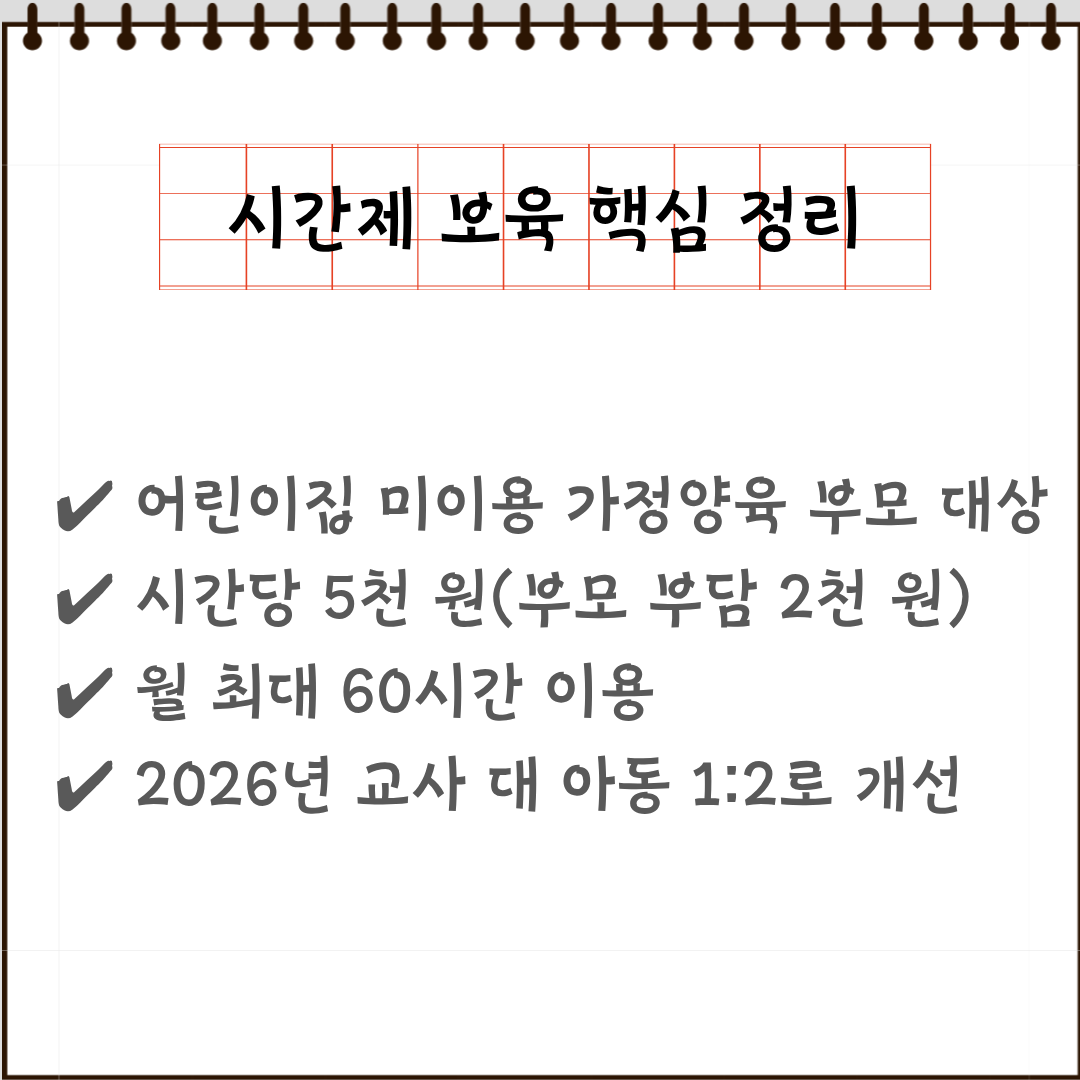 2026 시간제 보육 이용 대상과 비용 요약